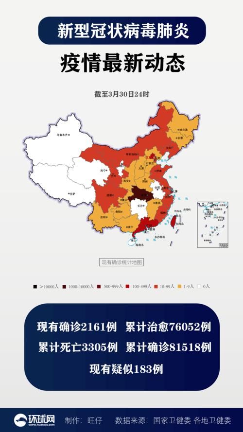 31省份新增18例均为境外输入/31省份新增本土223 747
