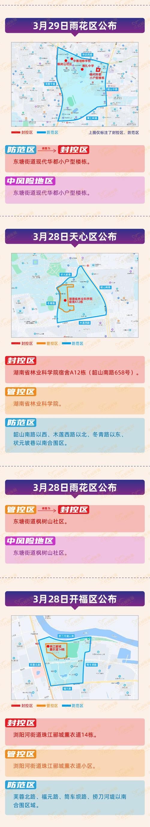 疫情防控中风险地区!湖南省湘潭市岳塘区/湖南湘潭岳塘区官网