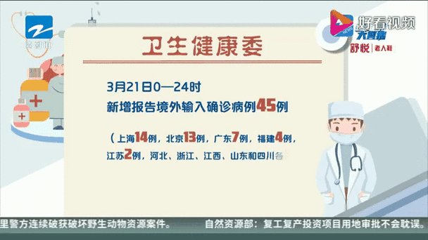 甘肃省兰州市兰州新区昨日新增5例境外输入病例_兰州新区最新新闻动态