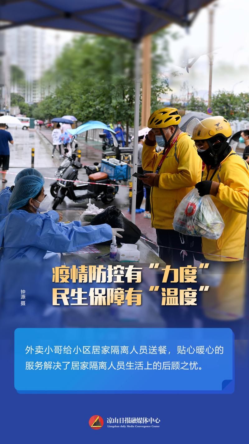 【西昌市今日最新消息疫情,西昌发布最新消息】