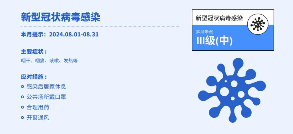 湖南省疫情足不出户最新消息_湖南疫情2020