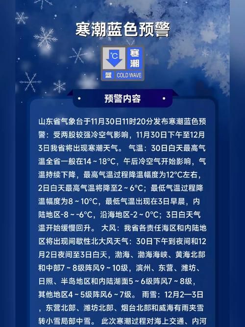 吉林省四平市铁东区今冬重症病例通报_四平铁东发布寒潮预警了吗