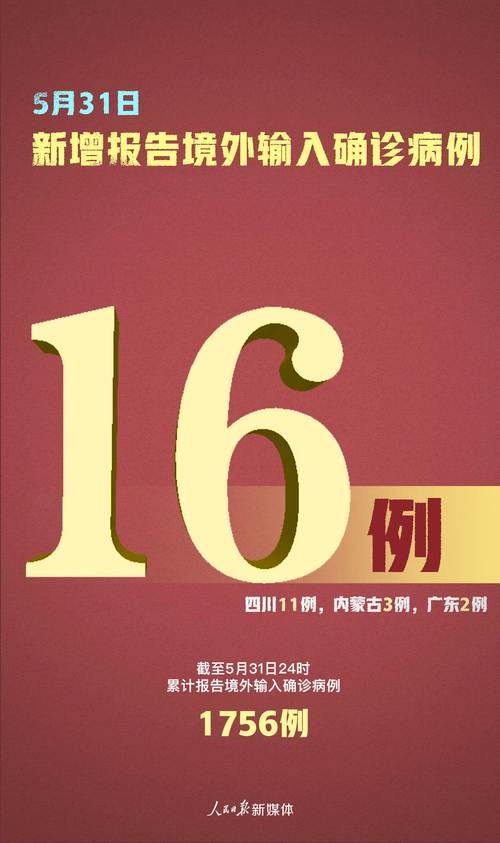 【全球新增16例均为境外输入_新增境外输入病例】
