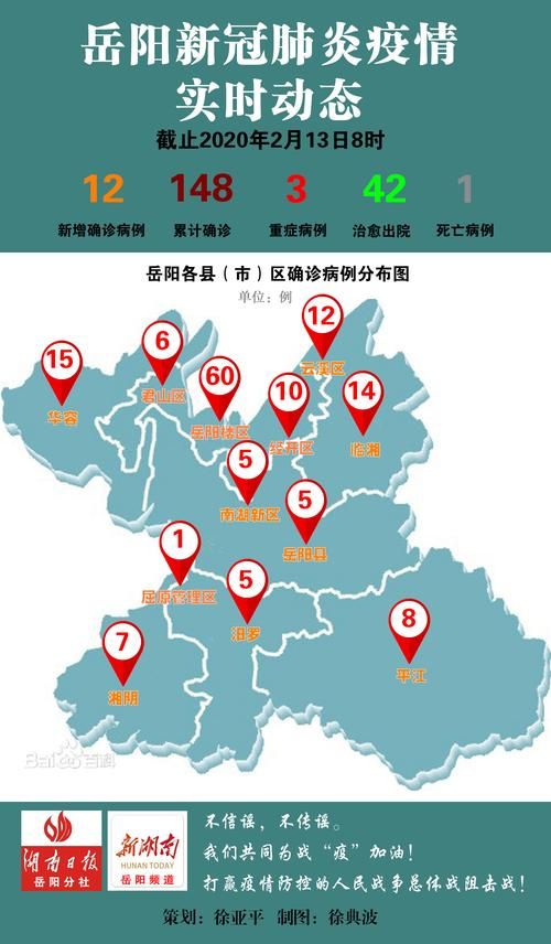 湖南省岳阳市平江县新增疫情关注/湖南岳阳平江区号多少