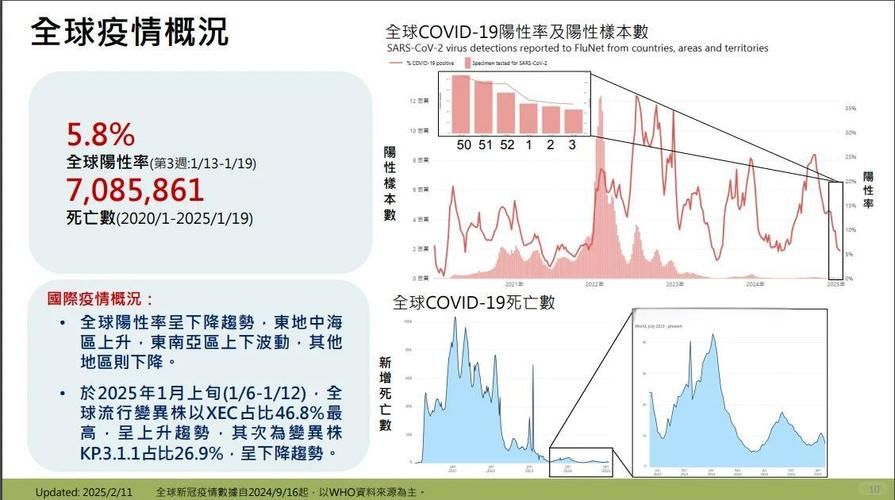 【全球新增确诊17例含本土3例_全球新冠肺炎最新消息统计最新数据】