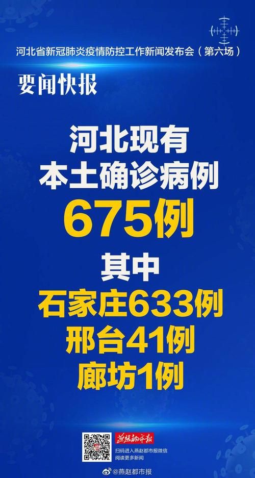 【河北省张家口市崇礼区算是疫情风险地区吗,张家口市崇礼区今日新闻】