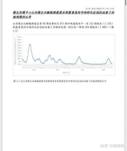  河南平顶山湛河区今日阳性感染者疫情趋势:平顶山通报最新新闻
