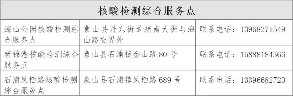  象山县为何新增疫情:象山发布最新动态