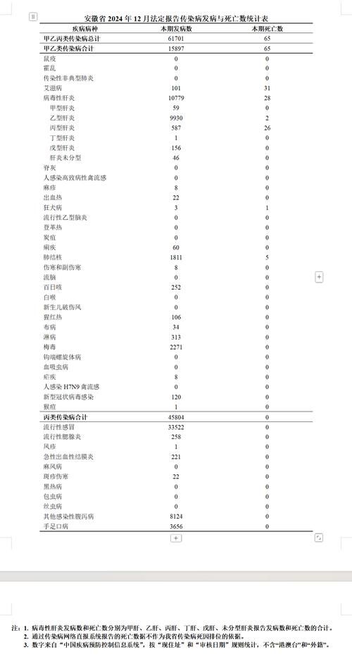 31个省份新增无症状感染者6例均在安徽马鞍山含山县/马鞍山新冠肺炎疫情最新消息