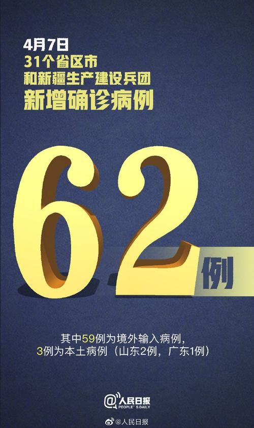  31省市新增确诊19例含本土30例:31省区市新增62例本土确诊