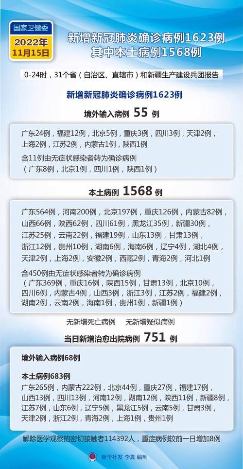 辽宁抚顺东洲区死亡病例已蔓延13地_辽宁抚顺发布重要通知
