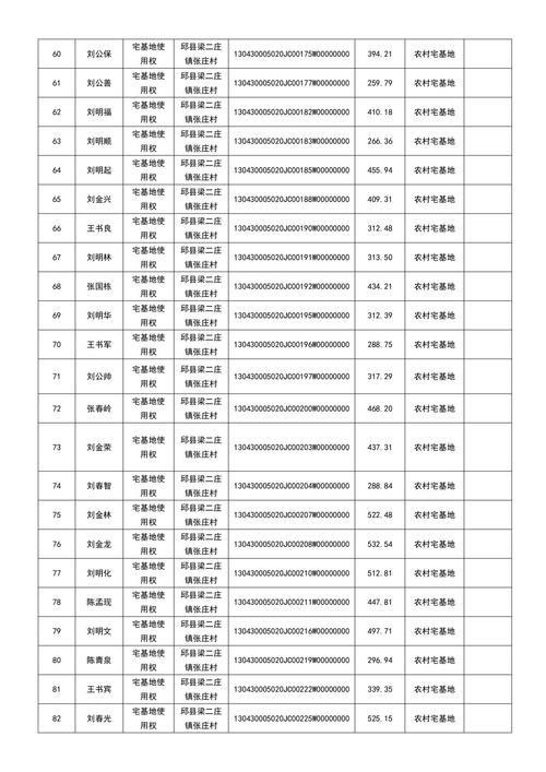 河北省邯郸市邱县累计报告境外输入23例_邯郸邱县楼盘最新消息