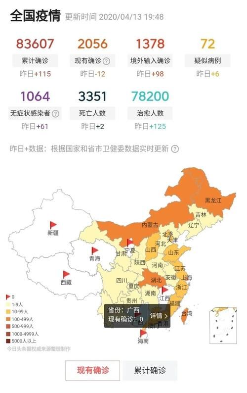 【今日疫情全国新增情况_今日最新疫情数据】