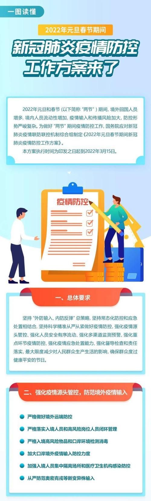  疫情趋势巧家县疫情防控最新文件:巧家县新闻网