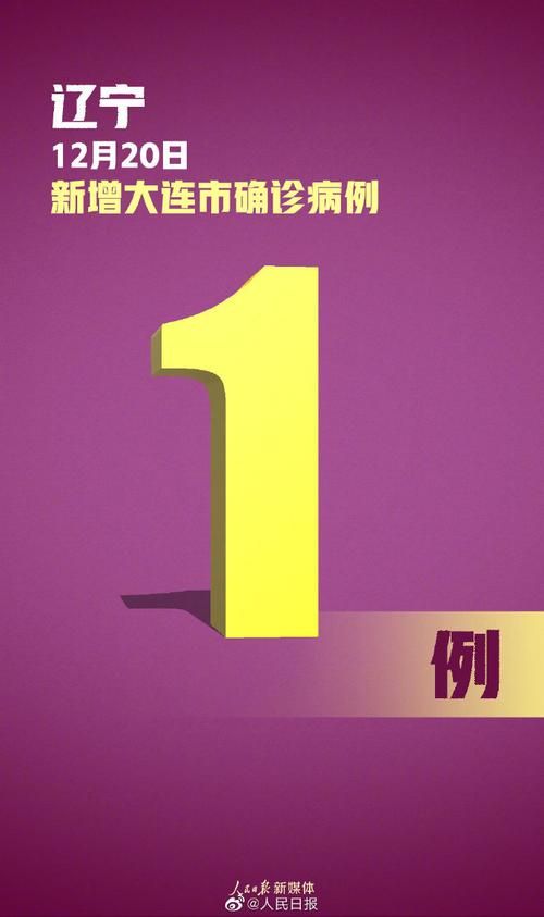 1地新增20例无症状感染者及7例无症状:新冠无症状感染者比例