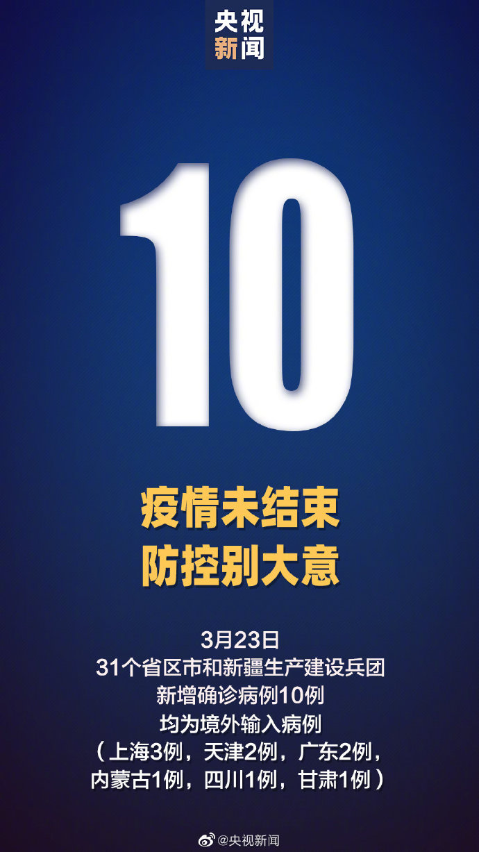【全国新增确诊12例均为境外输入,新增境外输入病例】