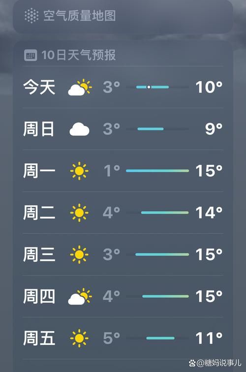 【10月2日疫情31省区市新增情况_10月2日天气预报详情】