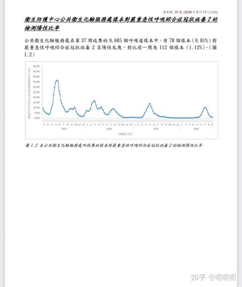 【近2天疫情31个省份新增情况_杭州2026疫情今天新增情况】