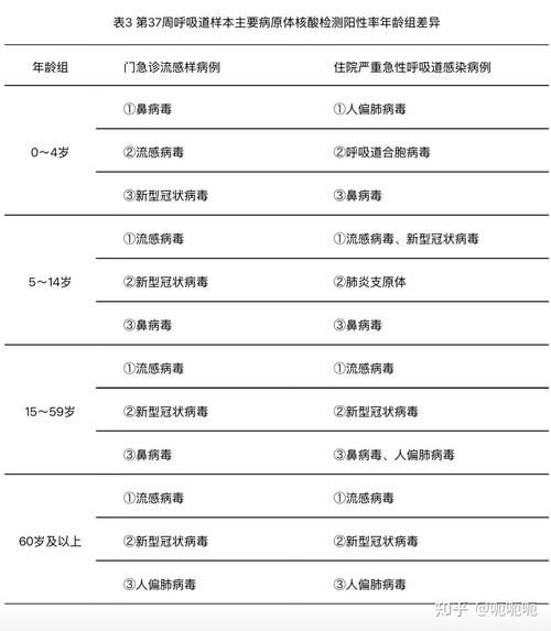 【今日疫情多地新增情况,全国今日新增疫情】