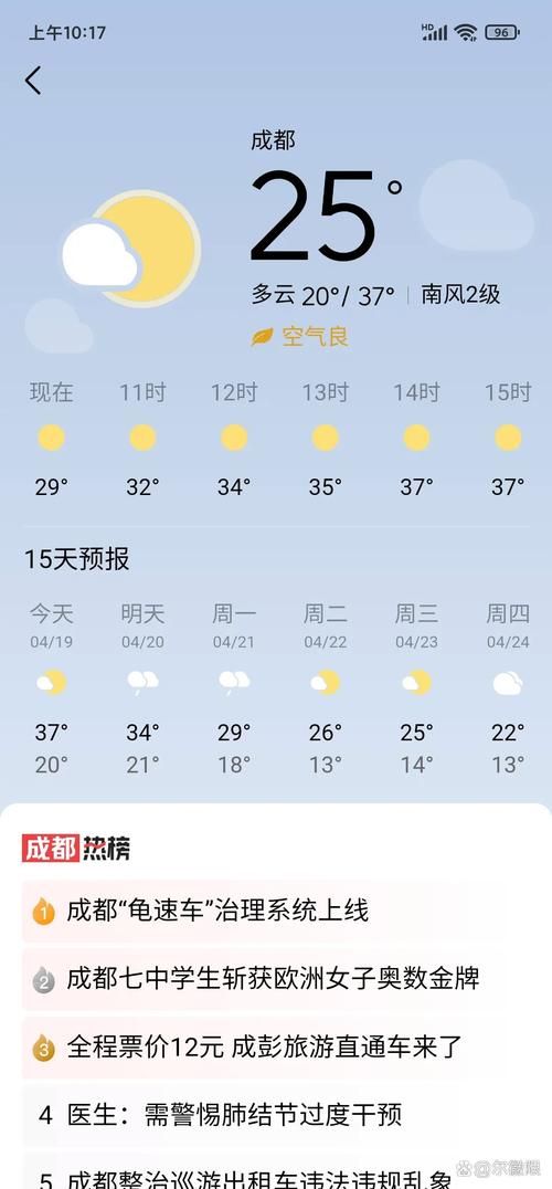 【四川省达州市通川区今冬最新消息疫情,达州通川区今日天气预报查询】