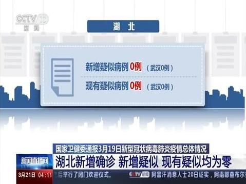 全国新增19例均为境外输入_境外输入病例变化趋势
