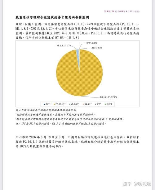 枣阳今日阳性感染者疫情趋势_枣阳今天天气状况