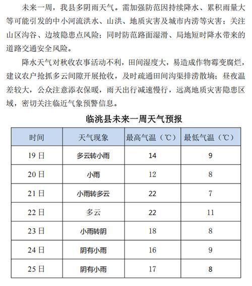 为何新增疫情山西忻州繁峙县(山西忻州繁峙县砂河镇天气预报一周)