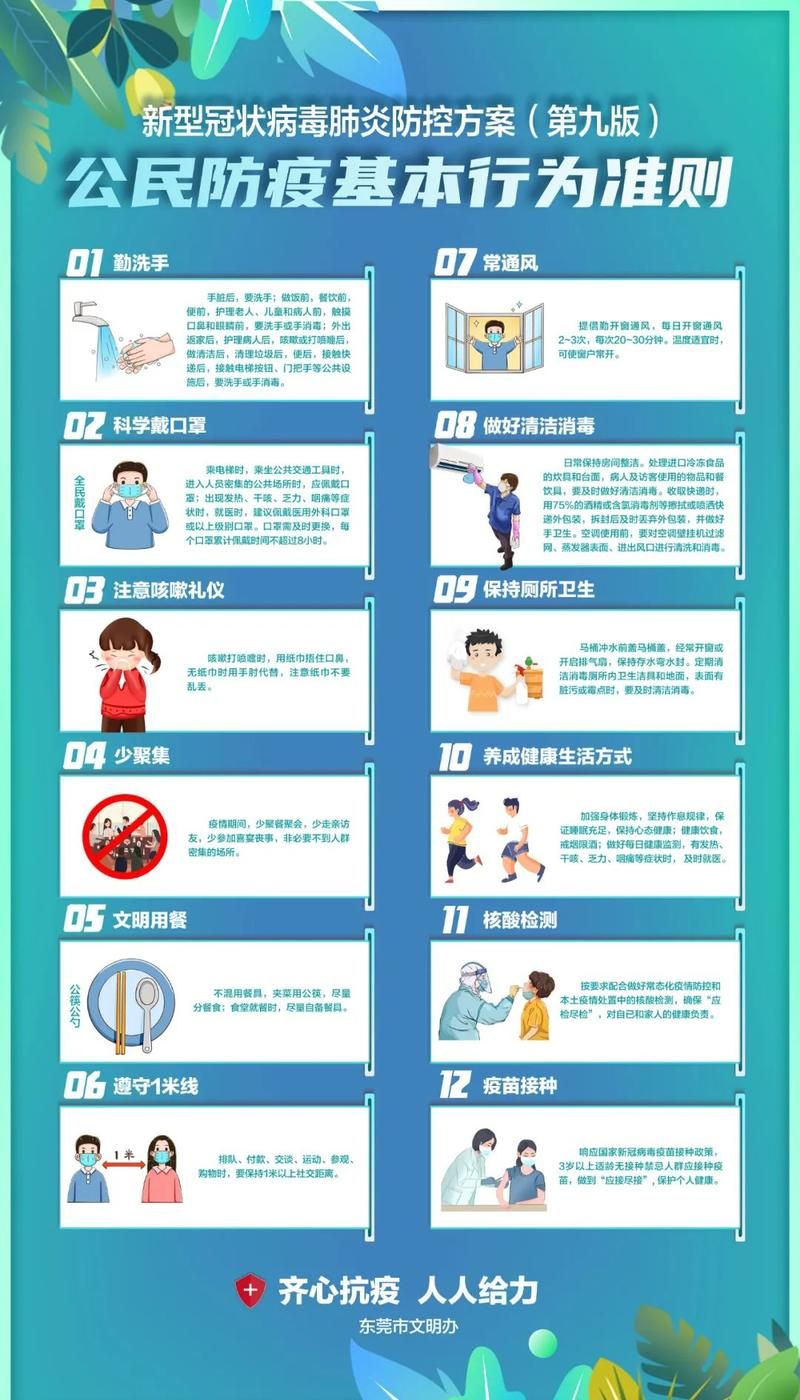 【东莞最新疫情,东莞最新疫情最新消息】