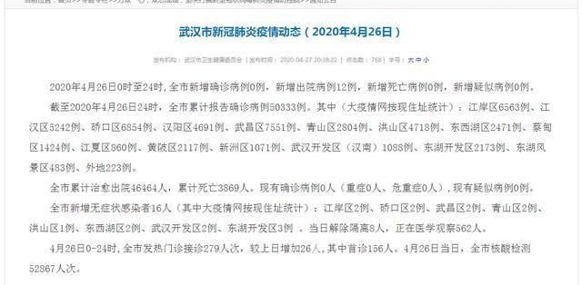 汉南区新增17例无症状感染者，从境外抵江苏盐城大丰区的简单介绍