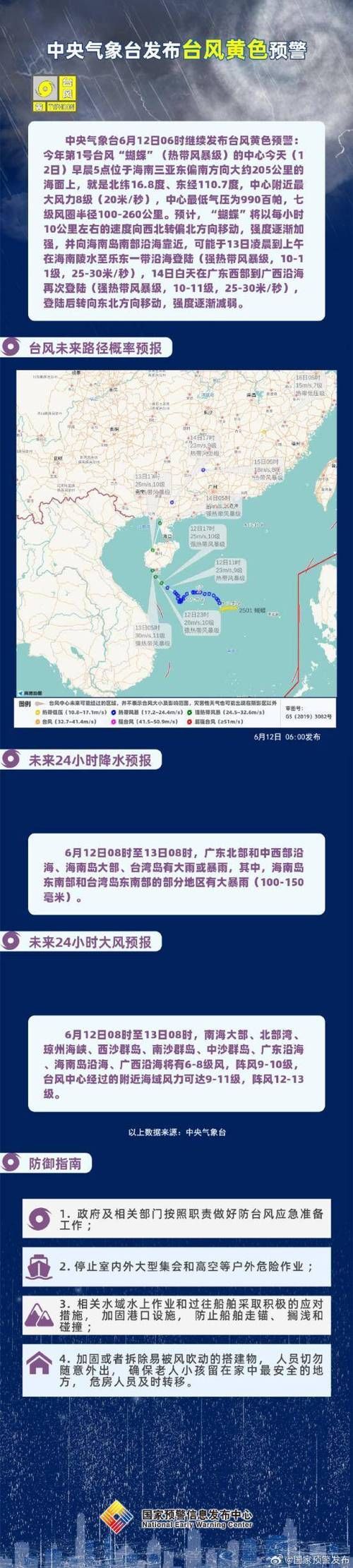 今日黄浦区最新消息疫情/黄浦区台风最新消息更新