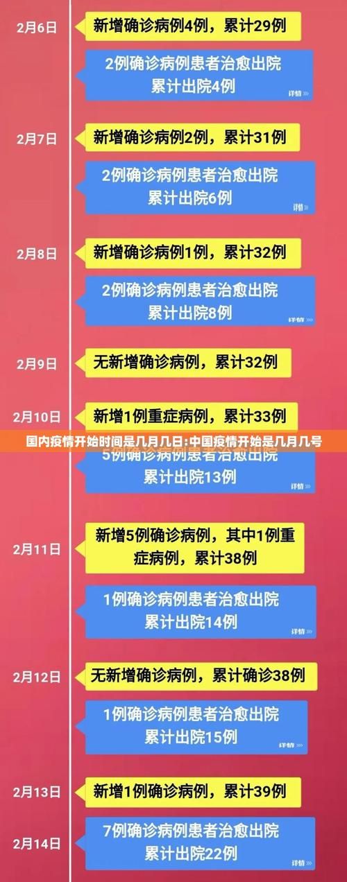 一张图看懂今日杭锦后旗疫情(杭锦后旗今日时间几点)
