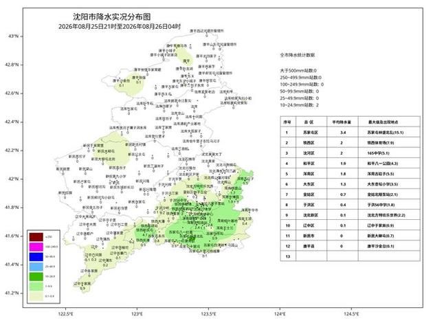 【疫情辽宁铁岭最新通知,铁岭天气预报一周 7天沈阳疫情】