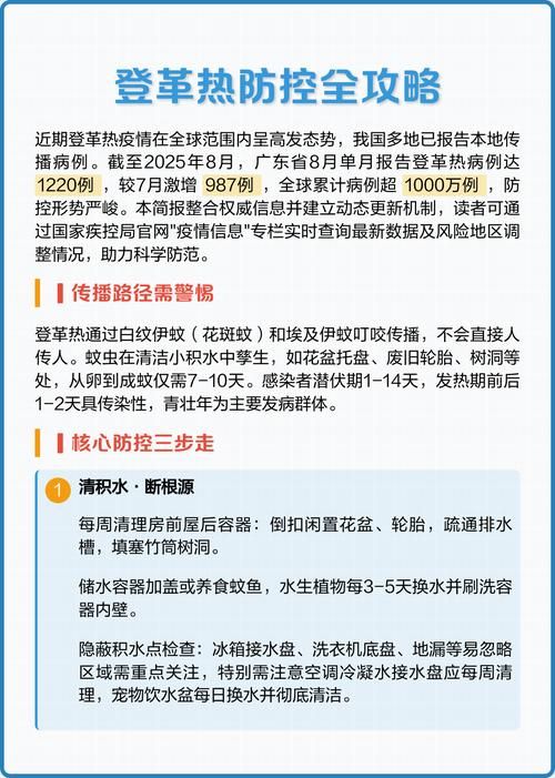  万州区疫情怎么查风险地区:万州区登革热疫情工作动态