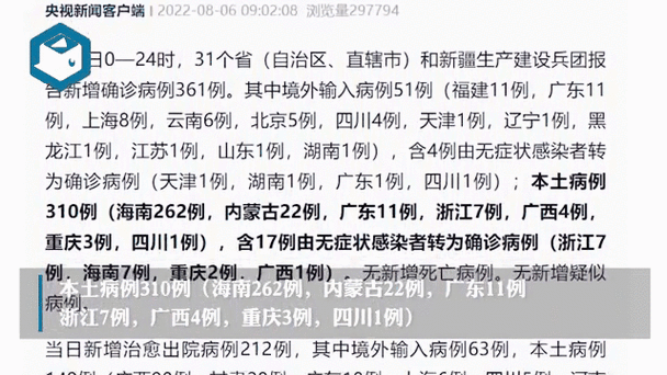 【31省新增无症状感染者14例,31省区市无新增本土确诊】