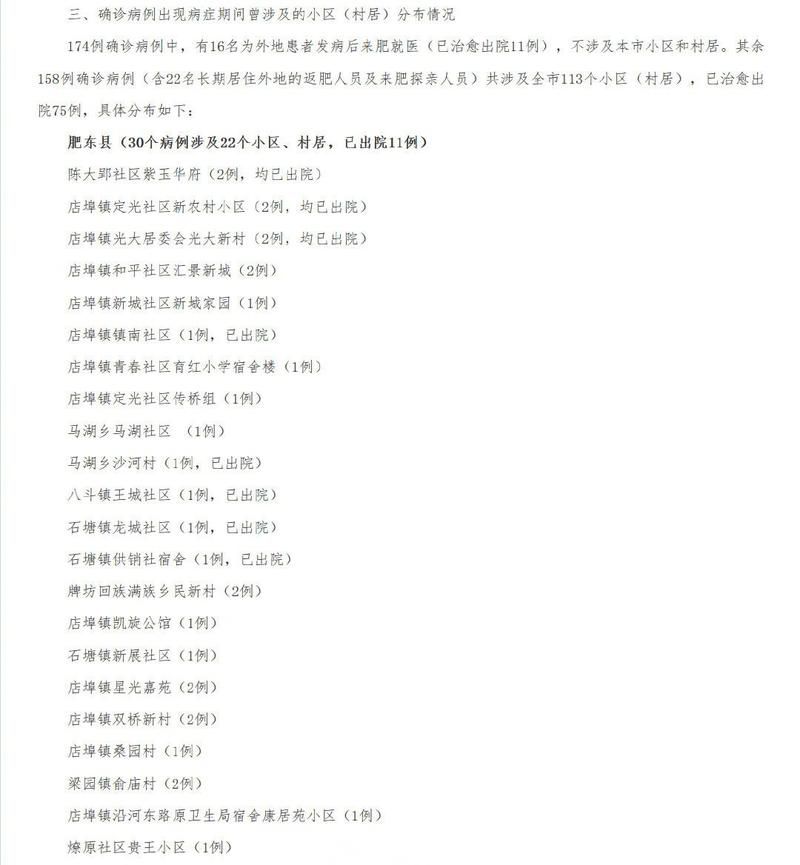安庆市疫情最新表解_安庆市最新政策