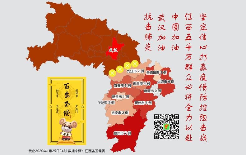 【江西抚州新增疫情最新_江西疫情最新情况】