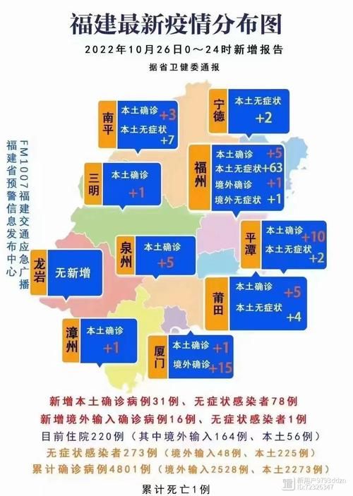 瑶海区疫情分布图最新/瑶海区最新新闻