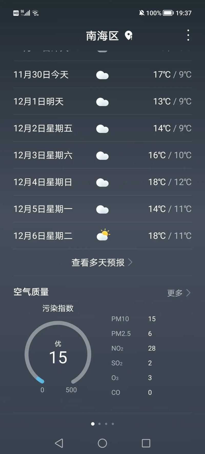 河南省商丘市疫情还在新增吗今天/河南省商丘市今天天气预报