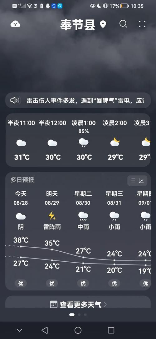 宁洱哈尼族彝族自治县最新疫情临床/宁洱未来7天预报最新消息