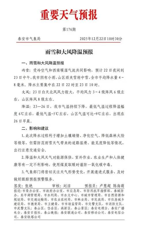 【凉城县今冬无新增核酸阳性,凉城县发布寒潮预警】