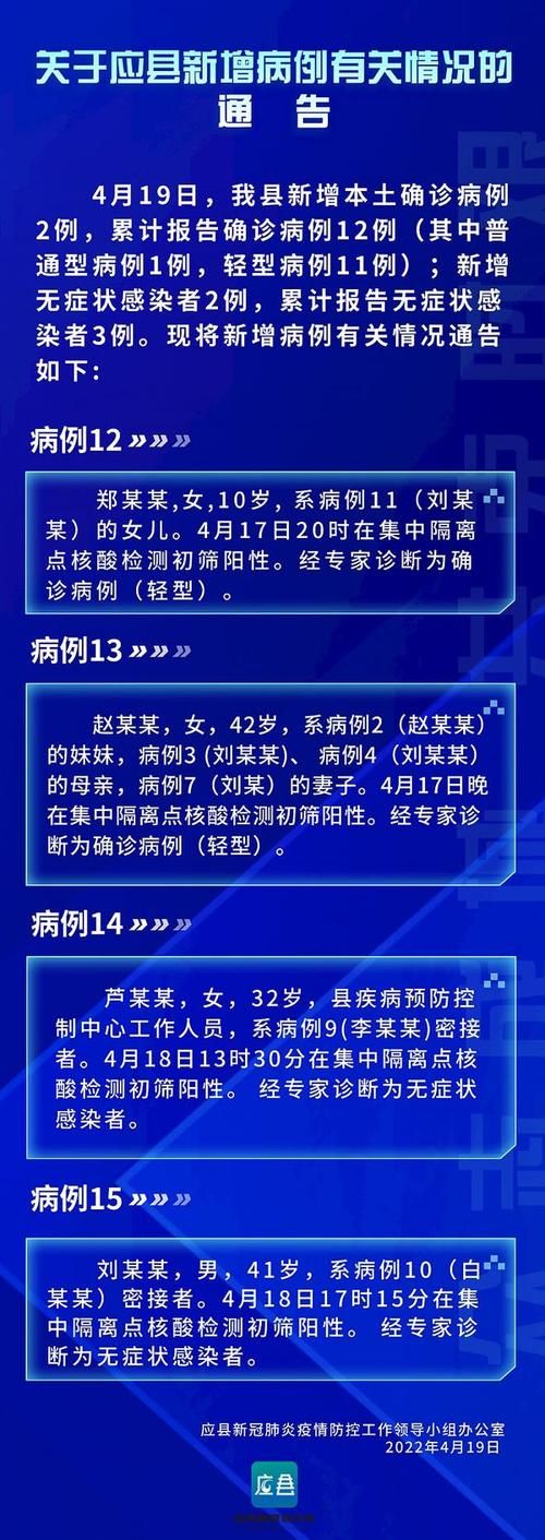 汾阳市8月28日新增7例涉2省输入病例/汾阳市法院违规