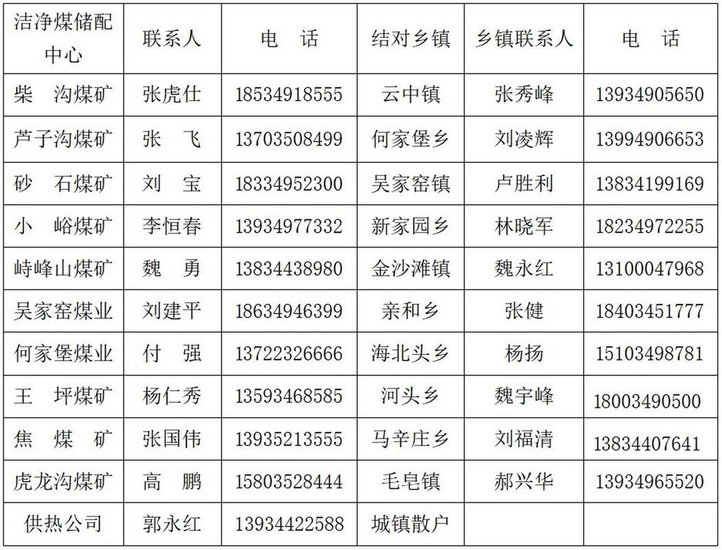 疫情分布图最新怀仁市(疫情分布图最新怀仁市地图)