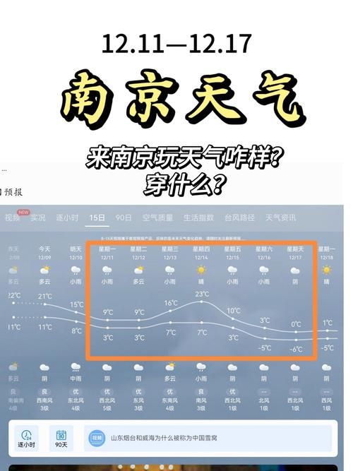 【疫情公告江苏省南京市溧水区最新,南京市溧水区最新天气预报】
