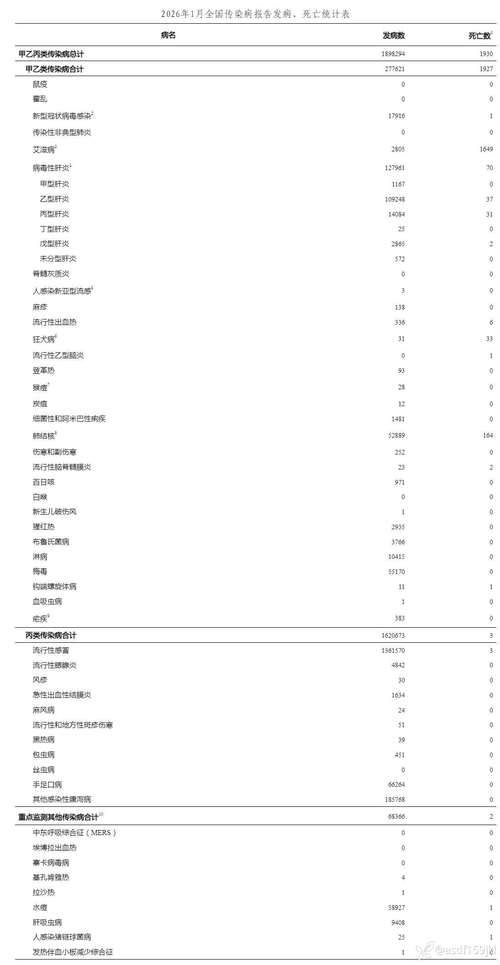 最新疫情临床青县(2026青岛最新疫情)