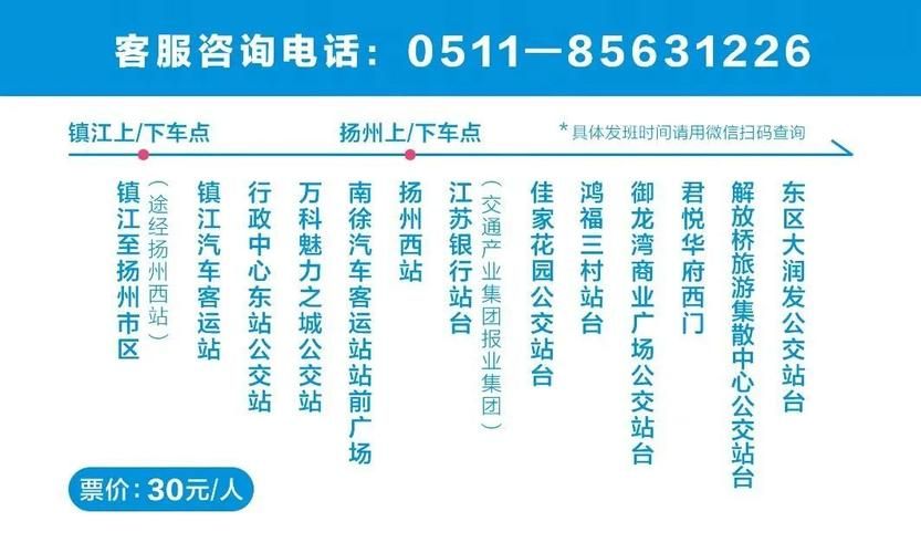 江苏镇江扬中最新数据播报:寻找同轨迹人员(扬中到镇江快巴最新消息)