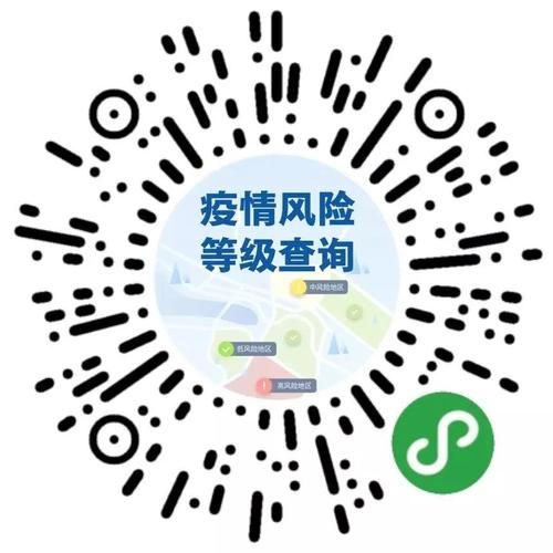 疫情防控中风险地区山东省济南市市中区/济南疫情防控码贴