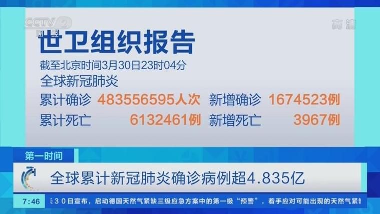 全球新增确诊29例含本土2例:全球确诊超255万例