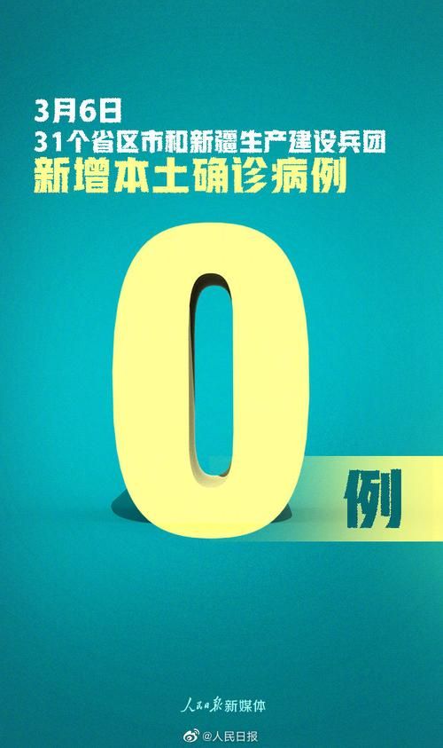【多地新增15例确诊其中本土7例,31省份昨增13例本土确诊】