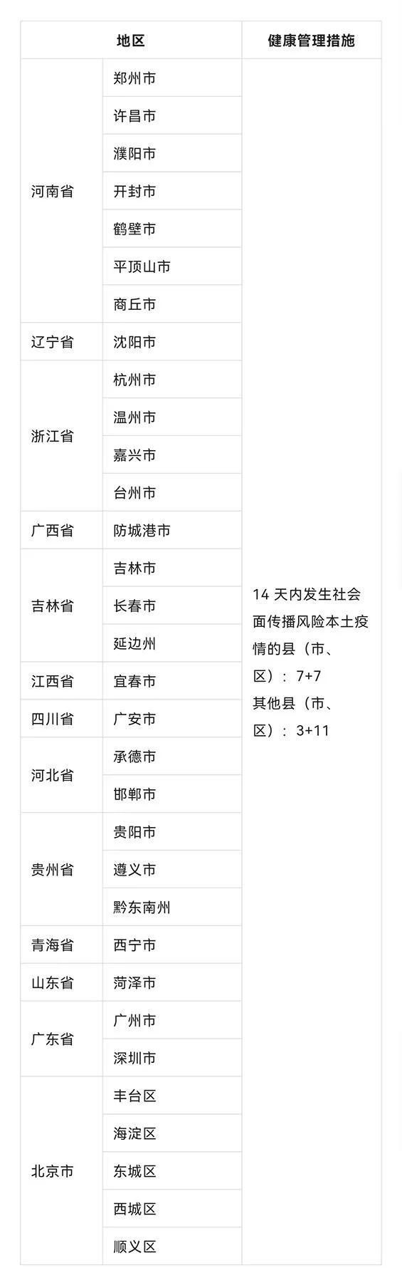 为何新增疫情江苏省盐城市_为何新增疫情江苏省盐城市那么严重