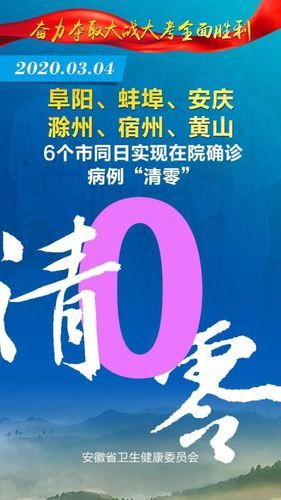 疫情最新报告安徽省蚌埠市新闻/蚌埠市新冠疫情文件